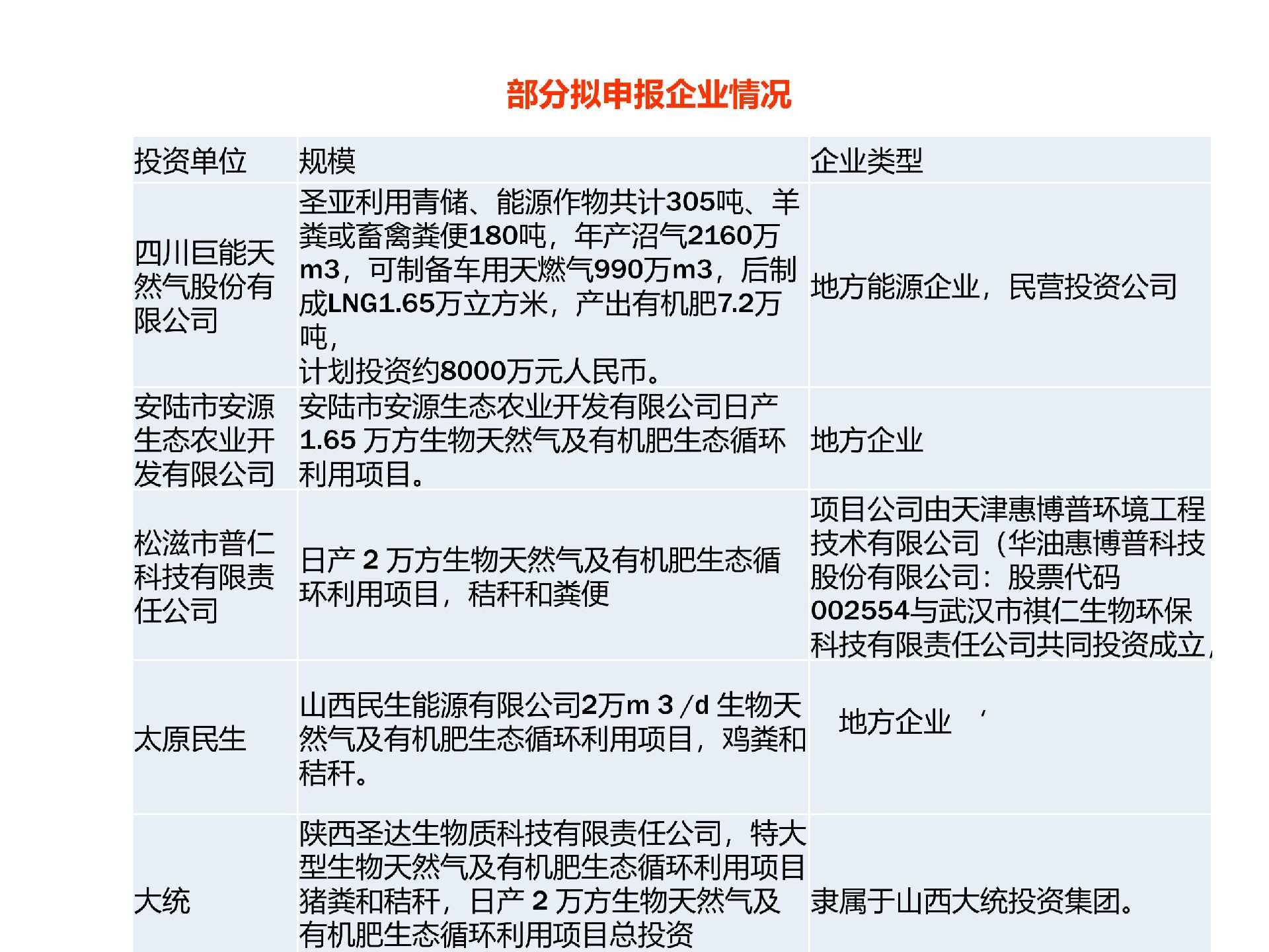 规；锾烊黄钅渴谐》治鯻9.jpg