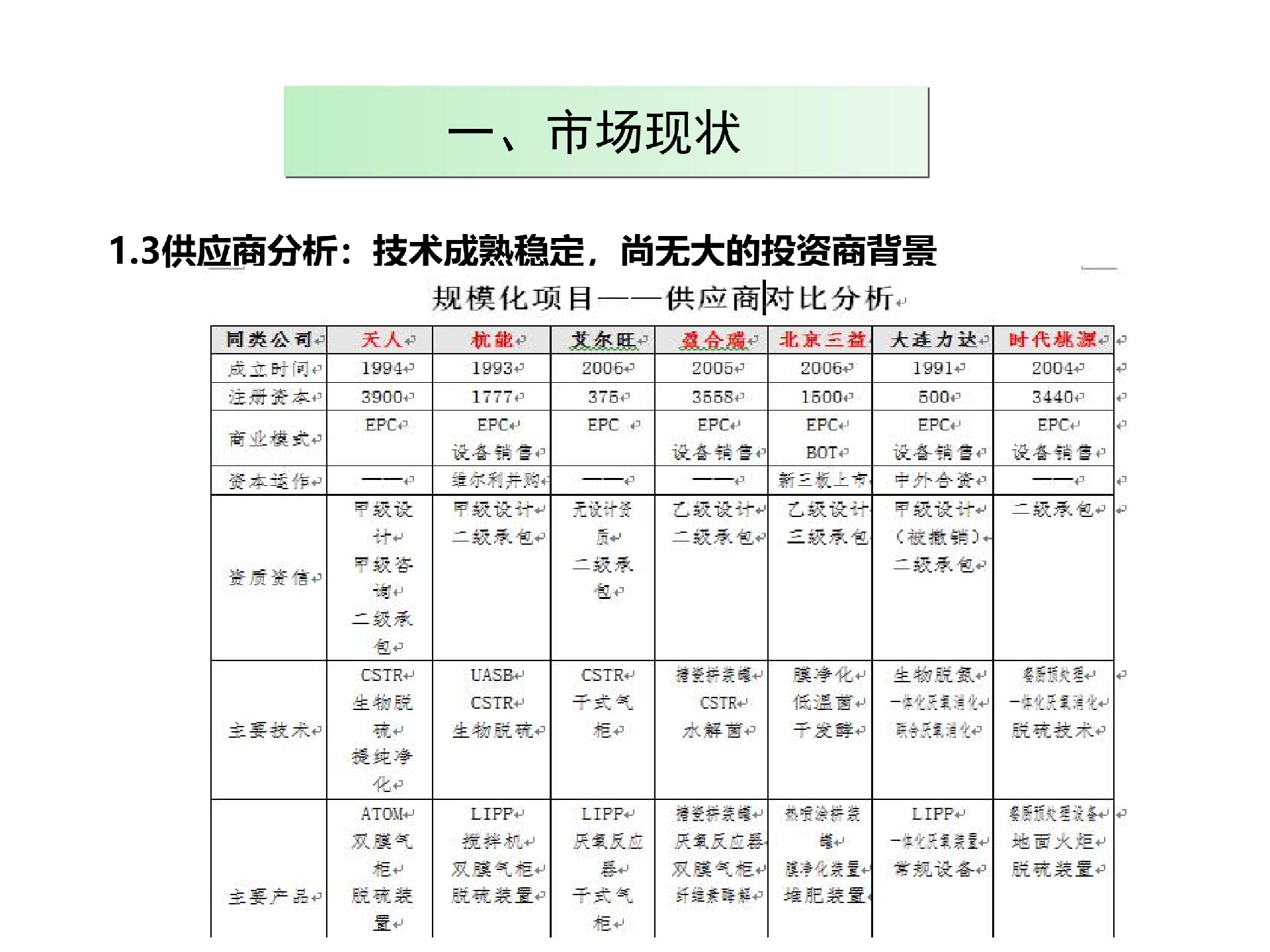 规；锾烊黄钅渴谐》治鯻10.jpg