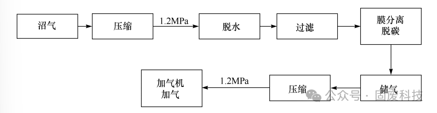 1734058774448331 55a4e3fa9779114494131aebc8b1432a.png