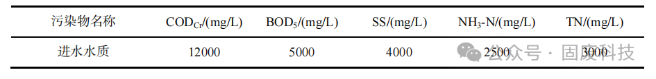 1734058815480709 f09791a34dd6563da921a8655a8d5e85.png