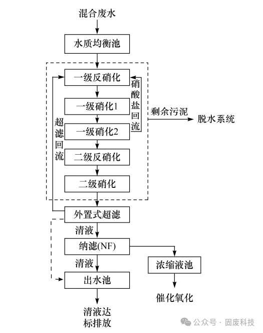 1734058910516356 5d9522c82eac535cafe6cb508d0a56fd.png