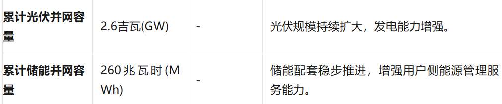 1755832871271458 image.png