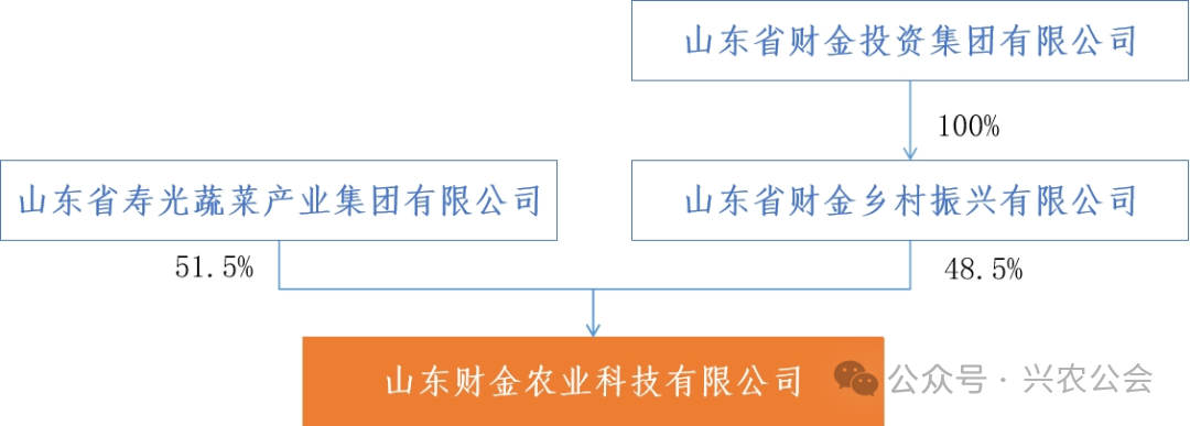 1764671397175638 5646d1c29378a220a0affa95f78d4b53.png