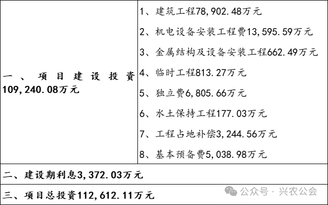 1764671688173597 449cb2bae30404882057b888a7358848.png